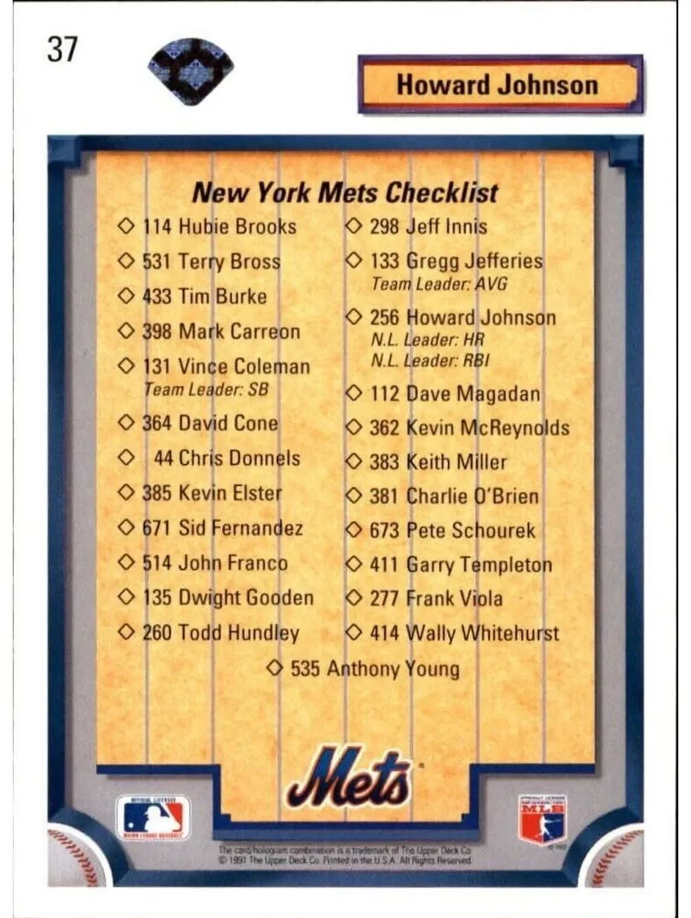 Howard Johnson 1992 Upper Deck MLB #37 Team Checklist Card New York Mets